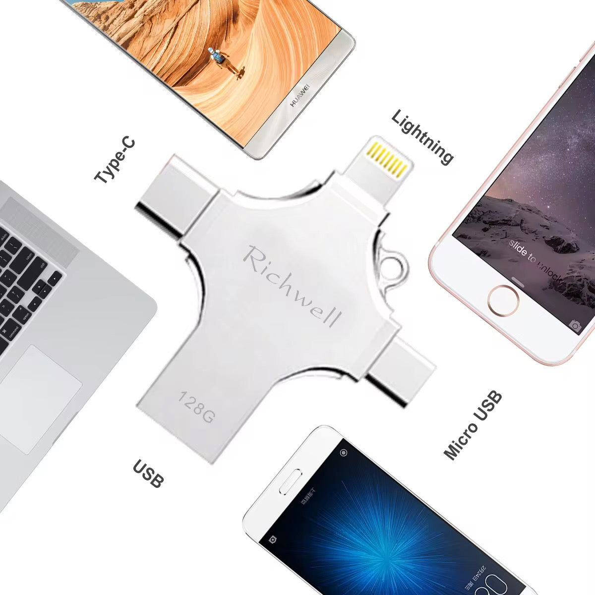Clé USB multifonction 4-en-1 – Stockez, transférez, libérez de l’espace !